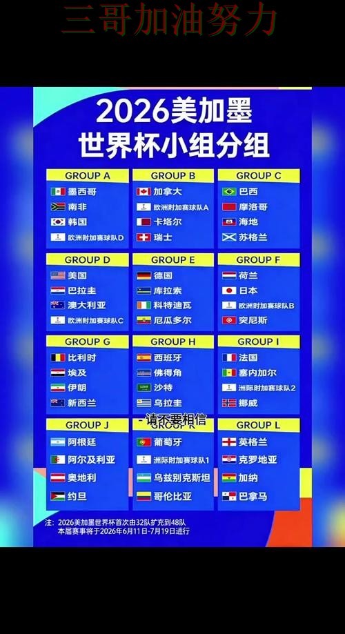 FIFA World Cup 2026来临，世界杯竞猜平台玩法指南+直播与平台选择实测对比