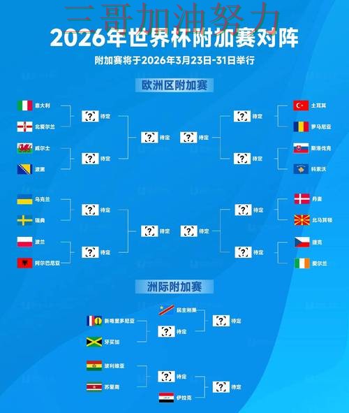世界杯买球是否安全靠谱吗？最新盘点结果来了（世界杯赛事中心）