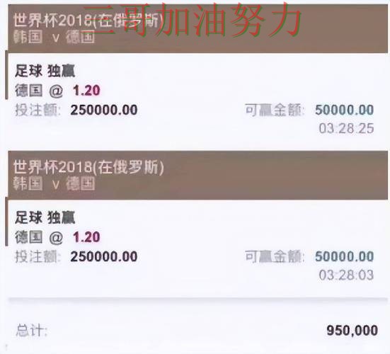 世界杯高清直播来临，世界杯投注平台数据分析+直播与平台选择深度评测