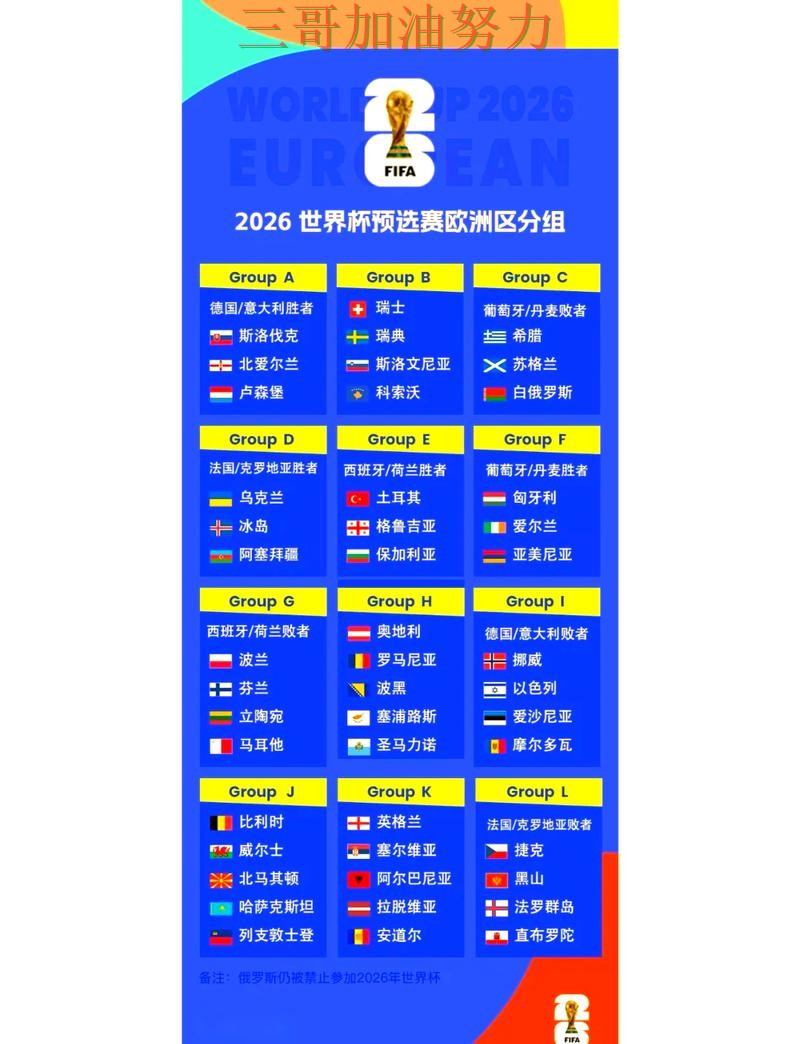 世界杯投注入口在哪如何选?结合最新盘点一次讲透(World Cup 2026) 世界杯投注入口在哪如何选?结合最新盘点一次讲透(World Cup 2026)