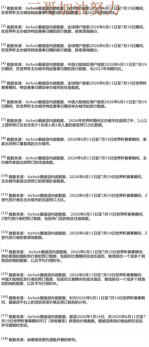 趋势解读世界杯投注平台推荐:从平台排行到直播观看全流程解析 - FIFA World Cup 2026 趋势解读世界杯投注平台推荐:从平台排行到直播观看全流程解析 - FIFA World Cup 2026