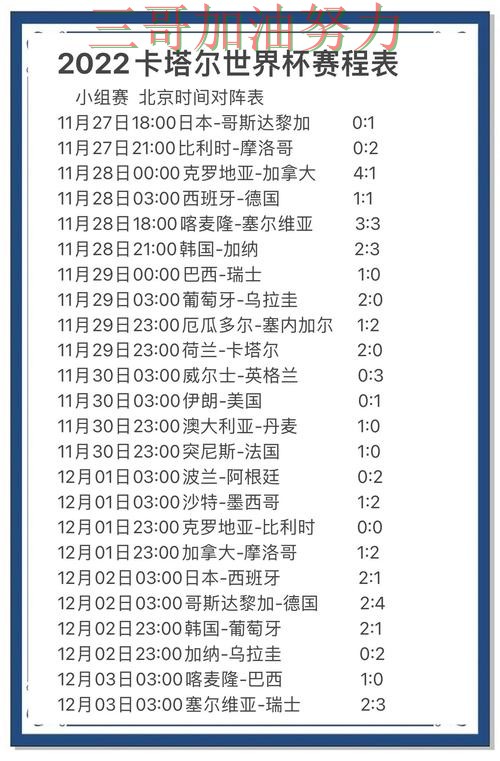 世界杯竞猜平台排行怎么选?一篇讲清楚|平台排行(世界杯官方信息) 世界杯竞猜平台排行怎么选?一篇讲清楚|平台排行(世界杯官方信息)