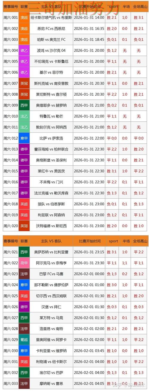 世界杯竞猜入口数据分析:入口在哪其实很简单(2026世界杯) 世界杯竞猜入口数据分析:入口在哪其实很简单(2026世界杯)