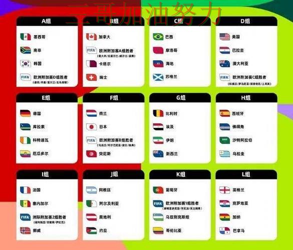 精选世界杯投注平台合集：从直播入口到直播观看全流程解析 - World Cup 2026